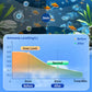 💥 Offre Spéciale : 50 % de Réduction ! 💧 Comprimé Purifiant Puissant pour Aquarium ♻️ – Achetez 1, 1 Offert ! 🐠 Eau Claire & Saine pour Vos Poissons en Toute Simplicité