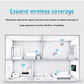📡 50% DE RÉDUCTION! 🚀 Repeater Wi-Fi 300Mbps – Portée Étendue, Signal Stable & Idéal Pour Couvrir Toute La Maison Ou Le Bureau 🏠
