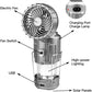 🏕️ 50% de réduction 💡 Lanterne Camping LED Portable – Ventilateur Intégré, Rechargeable, 3 en 1 (Lumière, Ventilation, Batterie Externe) 🔋🌀📦