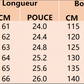 🔥Fête des mères - 59% de réduction🔥Haut en résille tricoté au crochet à col rond pour femmes