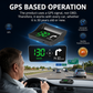 🚗 50% DE RÉDUCTION! 📊 Affichage Tête Haute GPS – Vitesse exacte, boussole & alerte survitesse – Plug & Play pour tous véhicules ✨