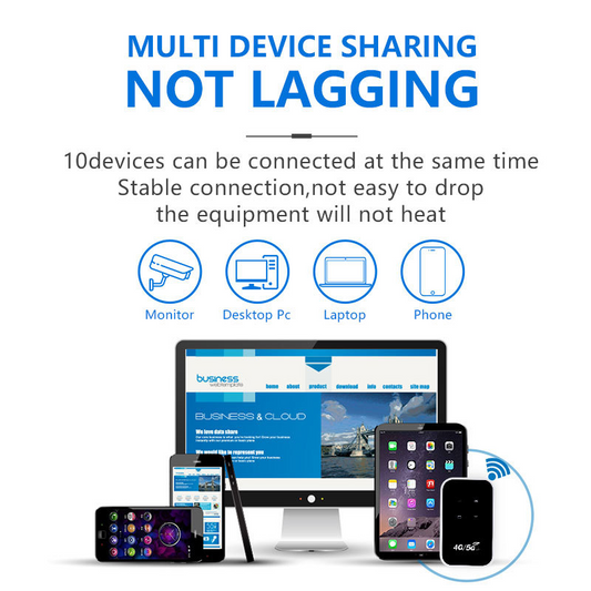 📶 ACHETEZ 2 - RECEVEZ 1 GRATUIT ! 🌐 Routeur 4G Portable 150 Mbps - Connexion Internet Haut Débit pour jusqu'à 10 Appareils, Batterie Intégrée 🔋📱