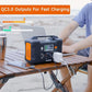 ⚡⚡Station d’alimentation portable 200 W avec écran