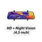 📹 50% DE RÉDUCTION 🔥 Dashcam avec rétroviseur intégré – Enregistrement HD & vision nocturne – Facile à installer – sécurité et sérénité au volant 🚗✨🛡️