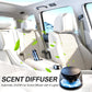 🚗 60% DE RÉDUCTION ! ✨ Diffuseur de Parfum Auto – Automatique, 6 Lumières LED & Design Élégant 💨✨