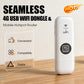 📡 60% DE RÉDUCTION! 🌐 Clé USB WiFi 4G Portable – Hotspot Mobile Plug-and-Play, 150 Mbps & Compact pour Voyage 💻