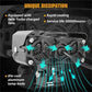 🏍️ 50% DE RÉDUCTION 💡 Feux auxiliaires LED moto – 4500 Lumens, 2 modes (jaune/blanc) & IP67 – Visibilité renforcée, étanches – idéaux pour la route ou le tout-terrain 🔦🌧️✨