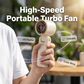 🌀 50% DE RÉDUCTION ⏰ Ventilateur portable avec affichage numérique LED – Ultra-silencieux, 3 vitesses, batterie longue durée – compact & pratique pour le bureau, la maison ou les voyages ❄️