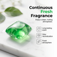 🧪 50% DE RÉDUCTION! 🌿 Capsules désodorisantes bio – Naturelles, anti‑odeurs & préviennent les bouchons ✨