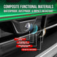 📹 50% DE RÉDUCTION! 🛡️ Protection d'objectif pour caméra de voiture – Résistant aux rayures, installation facile & transparence – Protégez votre caméra en toute simplicité 🚗