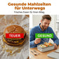 🍱 50% DE RÉDUCTION ⚡ Boîte à lunch électrique portable avec auto-chauffage – Silencieuse & compacte – Maintient les repas au chaud – idéale pour le bureau, la route ou les pique-niques 🔋🍽️✨