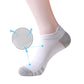 🧦 50% DE RÉDUCTION 🌬️ Chaussettes courtes respirantes unisexe – Confort quotidien, anti-transpiration & invisibles – Idéales pour baskets, mocassins ou espadrilles – douces et durables 👟