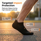 🧦 50% DE RÉDUCTION ⚡ Chaussettes de sport unisexe – Modèle cheville, séchage rapide & durables – Parfaites pour la course, le crossfit ou l’entraînement – gardent leur forme lavage après lavage 🔄