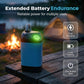 🚿 60% DE RÉDUCTION ⛺ Pompe de douche portable pour camping en plein air – USB rechargeable & submersible – Compacte, idéale pour les douches en extérieur, le lavage des mains ou la vaisselle – pratique et facile à transporter 💧✨