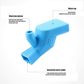 🚰 50% DE RÉDUCTION 🔧 Prolongateurs de robinet en silicone – Flexibles, anti-éclaboussures & s’adaptent à la plupart des robinets – Idéaux pour laver les mains, la vaisselle ou les enfants – faciles à installer et à nettoyer 💧✨