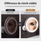 💄 50% DE RÉDUCTION! 🔍 Miroir grossissant x10 – LED & ventouse pour maquillage précis ✨