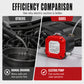 🔧 50% DE RÉDUCTION! 🛢️ Pompe de Vidange d'Huile Électrique Portable – Efficace, auto-amorçante & compacte – Idéale pour vidanger l'huile moteur, diesel et fluides 🚗