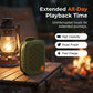 🔊 50% DE RÉDUCTION! 🎵 Enceinte Bluetooth portable TWS stéréo – Étanche IPX5, mini & sans fil – Idéale pour la maison, les voyages et l’extérieur 🌊