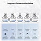 🌸 50% DE RÉDUCTION! ✨ Parfum exquis – Flacon bois, girofle & longue tenue – 100ml ✨