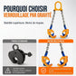 🏗️ 50% DE RÉDUCTION! 🛢️ Dispositif de levage pour fûts – Pour chariots élévateurs & grues ✨