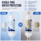 🚿 50% DE RÉDUCTION! 💧 Filtre à sédiments 5 pouces – Coton PP pour WC, douche & machine ✨