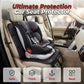 🚗 50% DE RÉDUCTION! 🛡️ Protecteur de siège auto – 5 couches, antidérapant & imperméable ✨