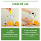 🥤 50% DE RÉDUCTION! ⚡ Blender portable 1000 ml – 12 lames, écran & USB ✨