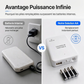 🔋 50% DE RÉDUCTION! 🚨 Batterie externe d'urgence – Charge rapide & lampe LED ✨